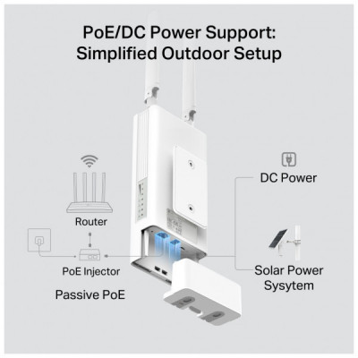Маршрутизатор TP-Link Archer MR402-Outdoor