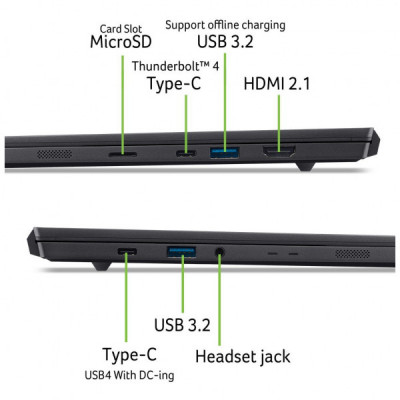 Ноутбук Acer Predator Triton 14 PT14-52T (NH.U0GEU.001)