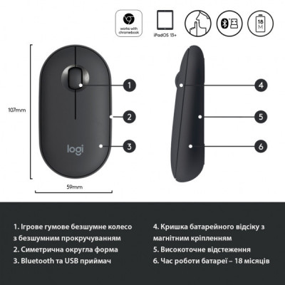 Мишка Logitech M350 Wireless Graphite (910-005718)
