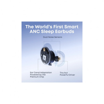 Навушники Anker для сну SoundСore Sleep A30 White (D1301G21)