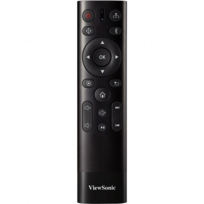 Проектор ViewSonic M2e