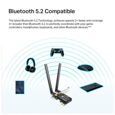 Мережева карта Wi-Fi TP-Link ARCHER-TX20E