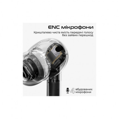 Навушники HiFuture SonicAir Champagne (sonicair.champagne)