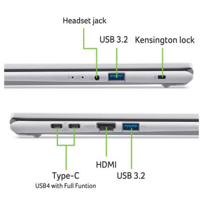 Ноутбук Acer Aspire Go AG16-71P (NX.JTHEU.002)
