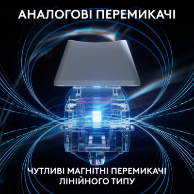 Клавіатура Logitech G PRO X TKL Rapid Linear USB UA White (920-013242) Клавіатура Logitech G PRO X TKL Rapid Linear USB UA White (920-013242)