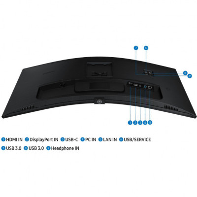Монітор Samsung 34" S34C650 HDMI, DP, USB, VA, 3440x1440, 219, 100Hz, CURVED (LS34C650UAIXUA)