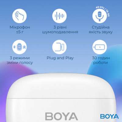 Мікрофон Boya mini-13 Type-C/Lightning White (mini-13) Мікрофон Boya mini-13 Type-C/Lightning White (mini-13)