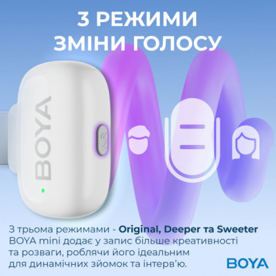 Мікрофон Boya mini-13 Type-C/Lightning White (mini-13) Мікрофон Boya mini-13 Type-C/Lightning White (mini-13)