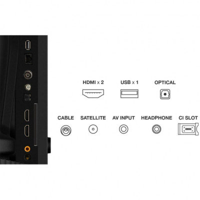 Телевізор TCL 43V5C Телевізор TCL 43V5C