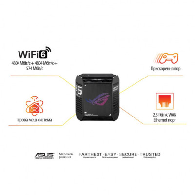 Точка доступу Wi-Fi ASUS ROG Rapture GT6 2pcs (90IG07F0-MU9A20) Точка доступу Wi-Fi ASUS ROG Rapture GT6 2pcs (90IG07F0-MU9A20)