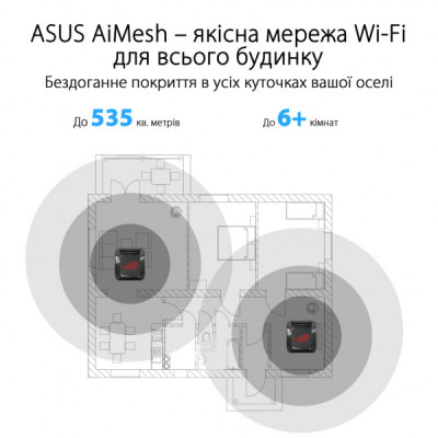 Точка доступу Wi-Fi ASUS ROG Rapture GT6 2pcs (90IG07F0-MU9A20) Точка доступу Wi-Fi ASUS ROG Rapture GT6 2pcs (90IG07F0-MU9A20)
