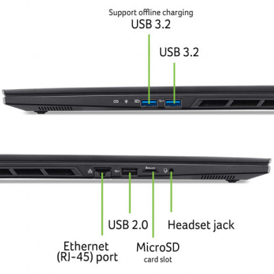 Ноутбук Acer Nitro 16S AN16S-61 (NH.U07EU.002)