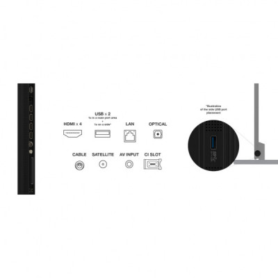 Телевізор TCL 115C7K Телевізор TCL 115C7K