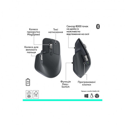 Мишка Logitech MX Master 3S Performance Bluetooth Graphite (910-007501)