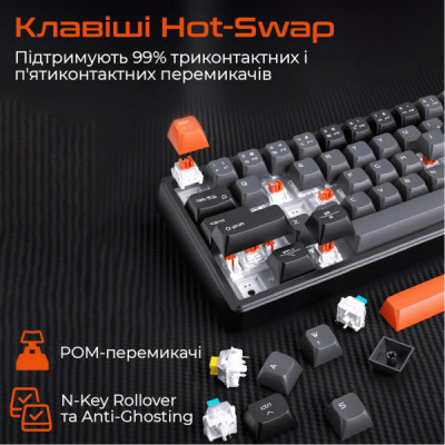 Клавіатура Meetion MK14 Bluetooth/USB Type-C Black (MT-MK14-A-RUA) Клавіатура Meetion MK14 Bluetooth/USB Type-C Black (MT-MK14-A-RUA)