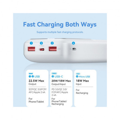 Батарея універсальна Vention 20000 mAh 22.5W Black LED Display Type (FHLB0)