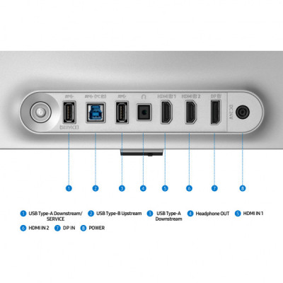 Монітор Samsung LS27FG812SIXCI