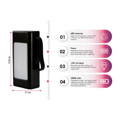 Батарея універсальна TheGeneral 30000mah Andes, PD/20W, QC/22.5W, LED backlight (40012219-01) Батарея універсальна TheGeneral 30000mah Andes, PD/20W, QC/22.5W, LED backlight (40012219-01)