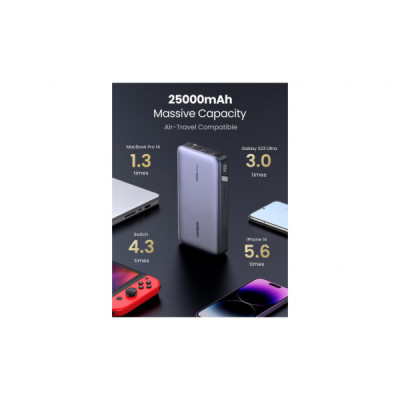 Батарея універсальна Ugreen 25000mAh 145W PD/3.0, QC/3.0, наскр. живл. 65Вт (PB205) (90597A)
