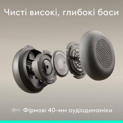 Навушники Logitech Zone Wired 2 for Business USB Graphite (981-001615)