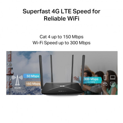 Маршрутизатор Mercusys MB115-4G