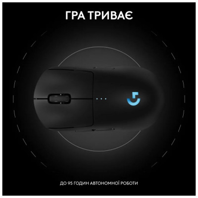 Мишка Logitech G Pro 2 Lightspeed Wireless Black (910-007295)