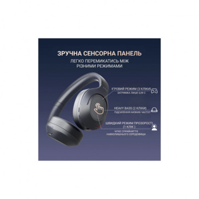 Навушники Fifine X3 Wireless Black (X3)