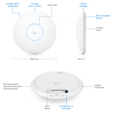 Точка доступу Wi-Fi Ubiquiti U7-Pro-Max