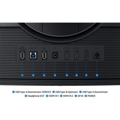 Монітор Samsung LS40FG756EIXUA