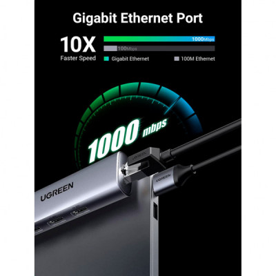Концентратор Ugreen USB 3.0 to 3xUSB 3.0/RJ45/Micro USB CM266 Gray (60812)