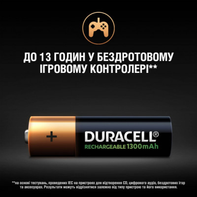 Акумулятор Duracell AA HR6 1300mAh * 2 (5000394039186 / 81367175)