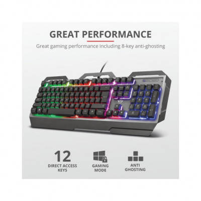 Клавіатура Trust GXT 856 Torac Illuminated Black (23577)