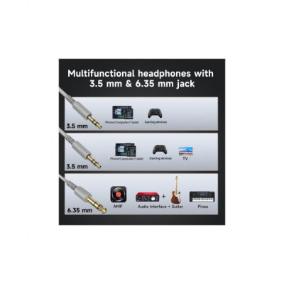 Навушники OneOdio Pro 10 3,5мм/6,35мм Silver (Pro 10 Silver)