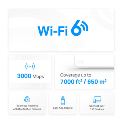 Точка доступу Wi-Fi Mercusys HALO-H80X-3-PACK