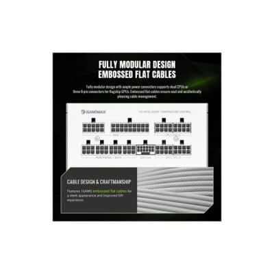 Блок живлення Gamemax 850W (GX PRO 850G WH) Блок живлення Gamemax 850W (GX PRO 850G WH)