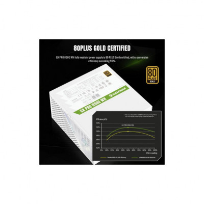 Блок живлення Gamemax 850W (GX PRO 850G WH) Блок живлення Gamemax 850W (GX PRO 850G WH)