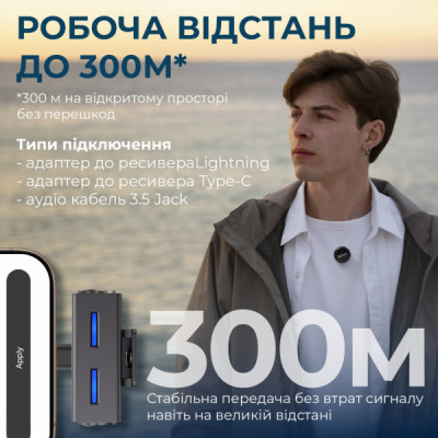 Мікрофон Boya LINK 3-01 Type-C/TRS/Lightning Black (LINK 3-01) Мікрофон Boya LINK 3-01 Type-C/TRS/Lightning Black (LINK 3-01)