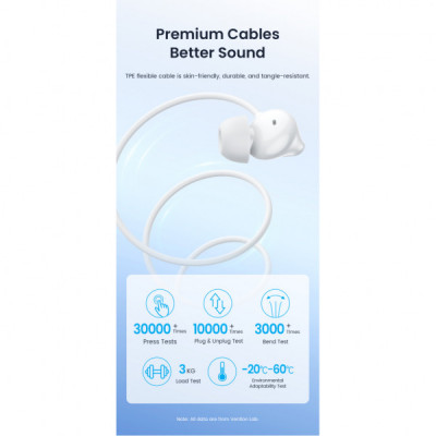 Навушники Vention Echo Lite 3.5mm In-Ear Wired White (GBAWAV)