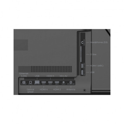 Телевізор Kivi 65U770QB