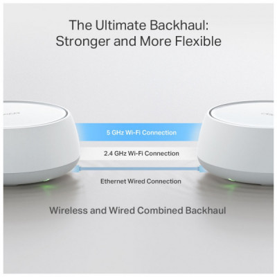 Точка доступу Wi-Fi TP-Link DECO-BE22-1-PACK Точка доступу Wi-Fi TP-Link DECO-BE22-1-PACK