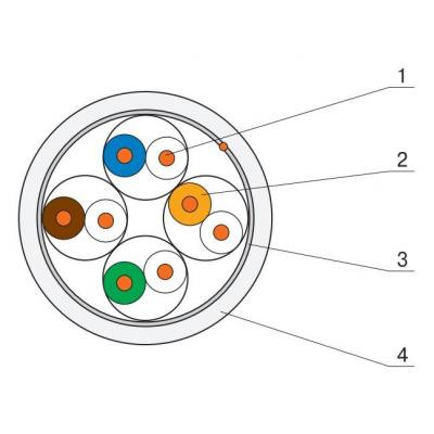 Кабель мережевий OK-Net FTP cat.5e LSOH, 305м (КПВонг-HFЭ-ВП (200) 4x2x0,51)