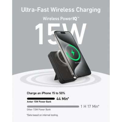 Батарея універсальна Anker 10000mAh MagGo Qi2/15W + USB-C PD 27W Black (A1654G11)