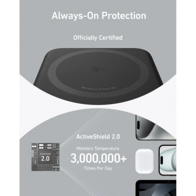 Батарея універсальна Anker 10000mAh MagGo Qi2/15W + USB-C PD 27W Black (A1654G11)