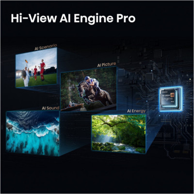 Телевізор Hisense 75U7S PRO