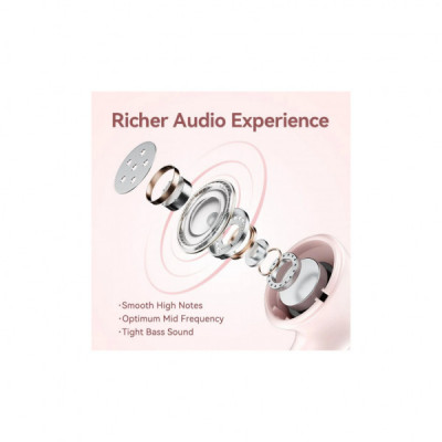 Навушники Vention Elf Earbuds E06 Pink (NBKP0)