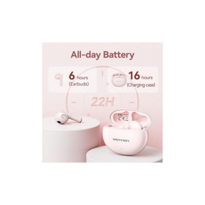 Навушники Vention Elf Earbuds E06 Pink (NBKP0)