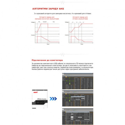 Інвертор Must PV18-3024VPM, 3000W, 24V (PV18-3024VPM)