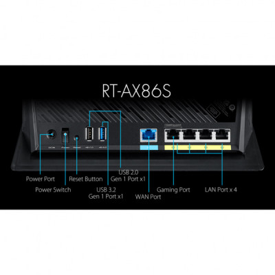 Маршрутизатор ASUS RT-AX86S