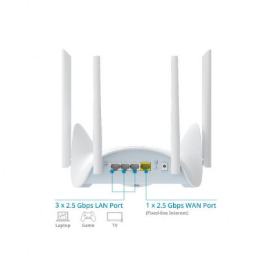 Маршрутизатор D-Link R36 Маршрутизатор D-Link R36