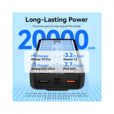 Батарея універсальна Vention 20000 mAh 22.5W with Built-in USB-C and Lightning Cables (FHPB0)